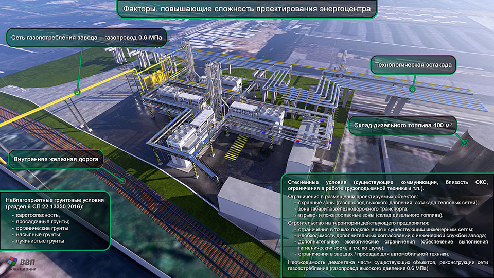 Факторы, усложняющие проектирование энергоцентра